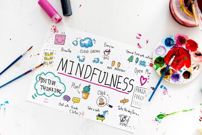 Mindfulness i organisationer